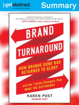 cover image of Brand Turnaround (Summary)